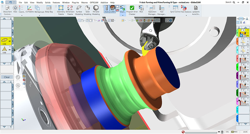 Y-axis Turning